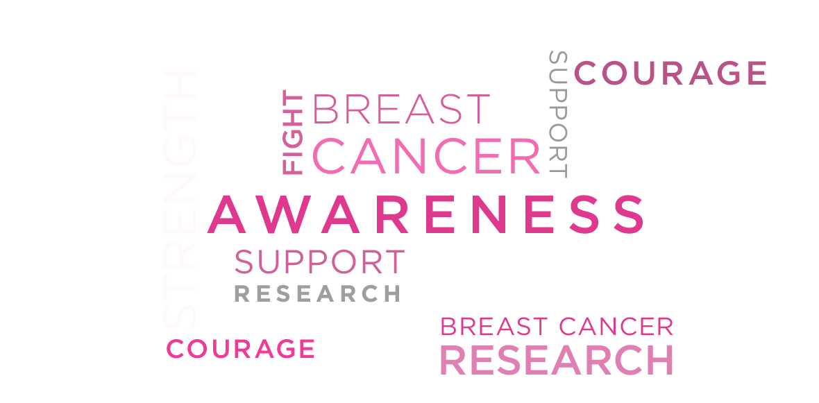 Word collage: breast cancer awareness, empowerment, courage, strength, fight, support, research.