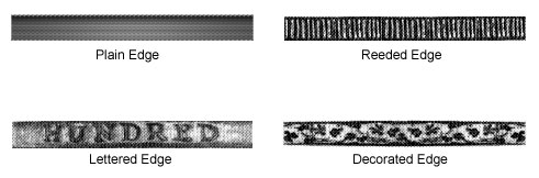 Examples of plain, reeded, lettered, and decorated edges on coins